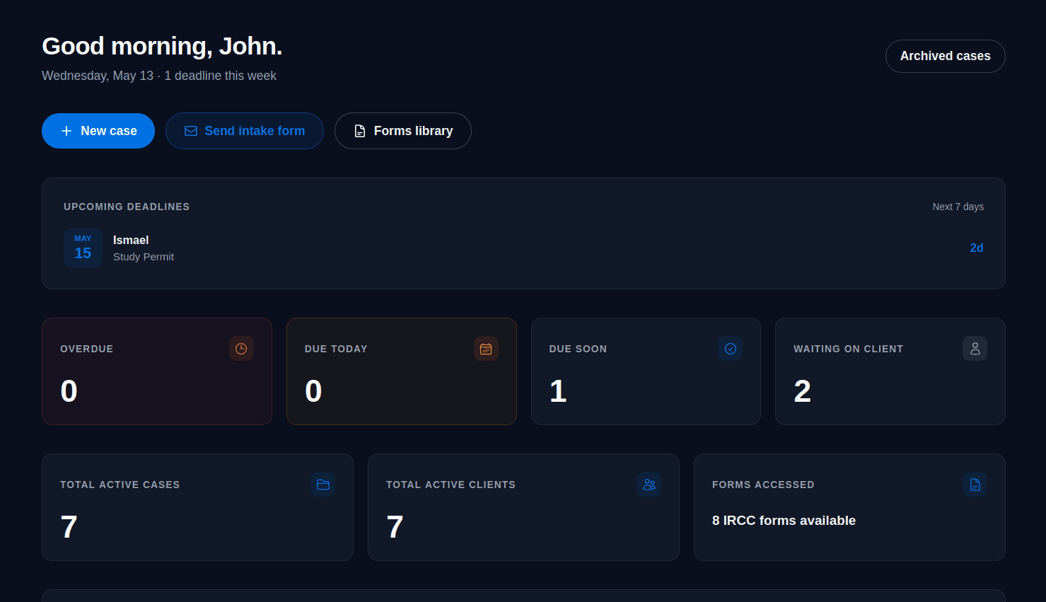 Docvera dashboard preview